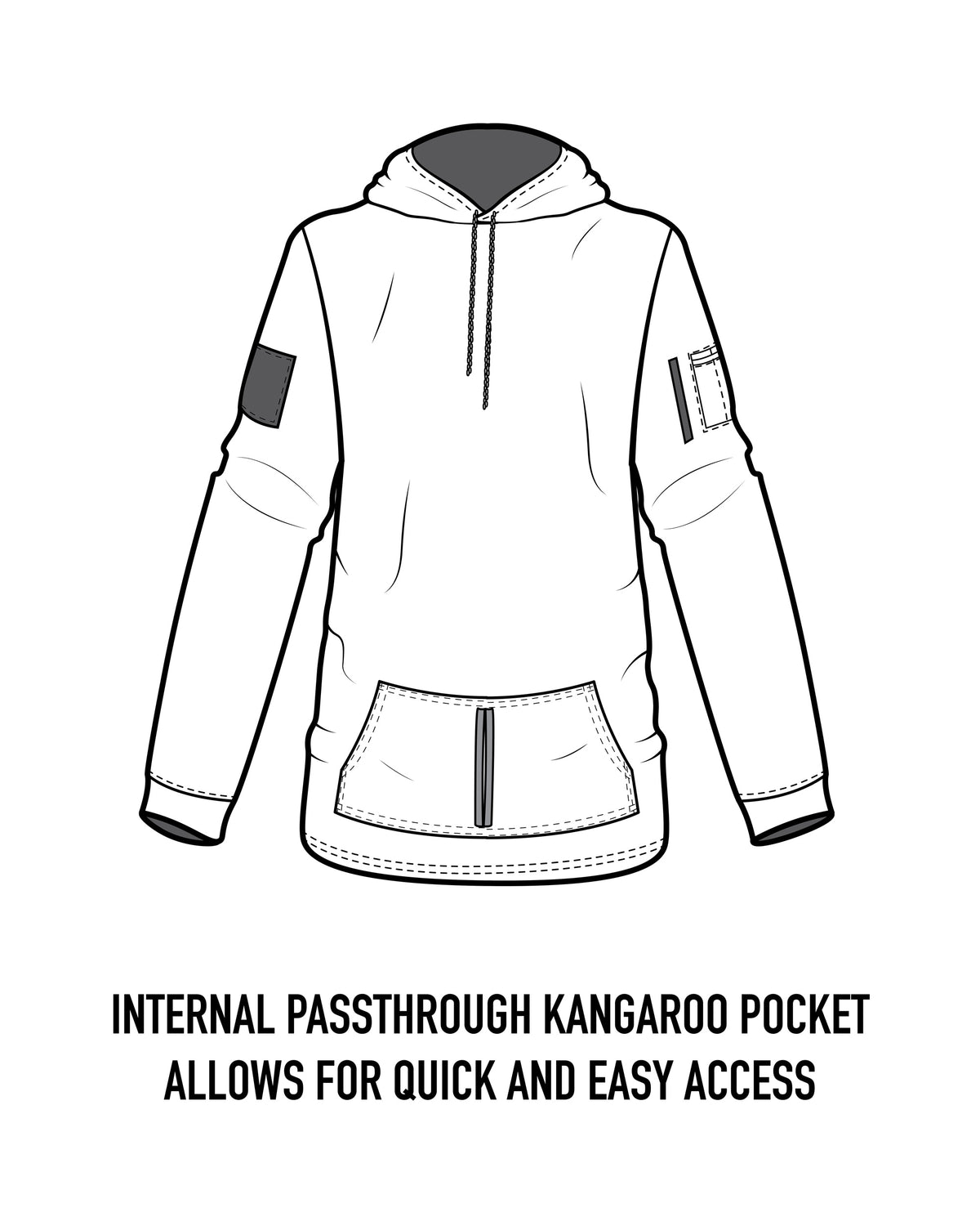 Concealed Carry Hoodie