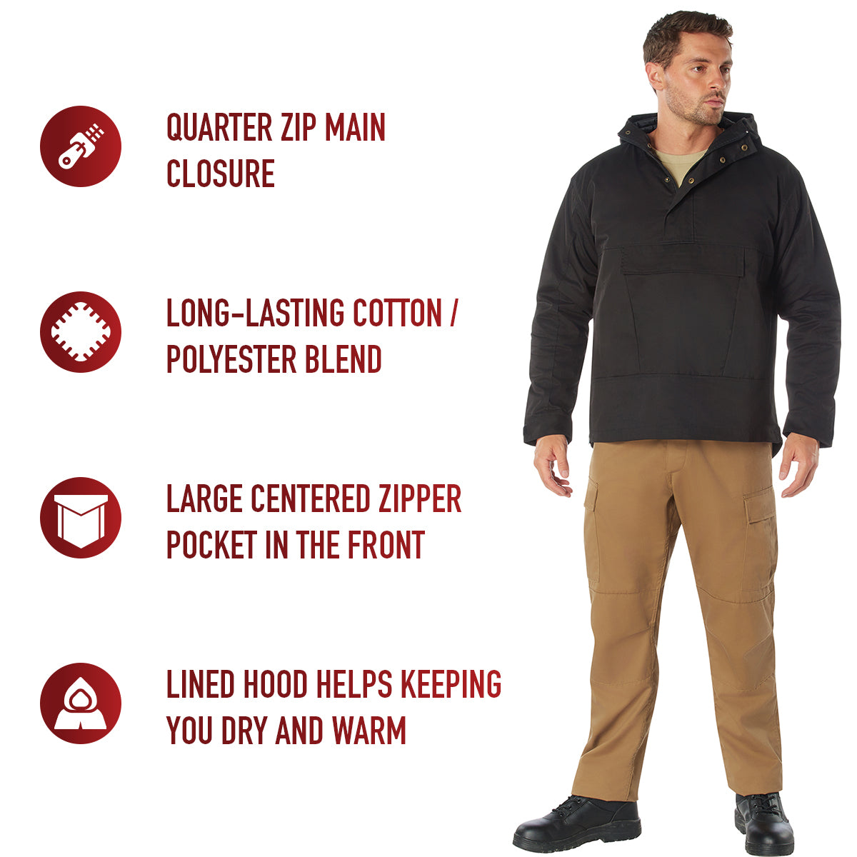 Anorak Parka