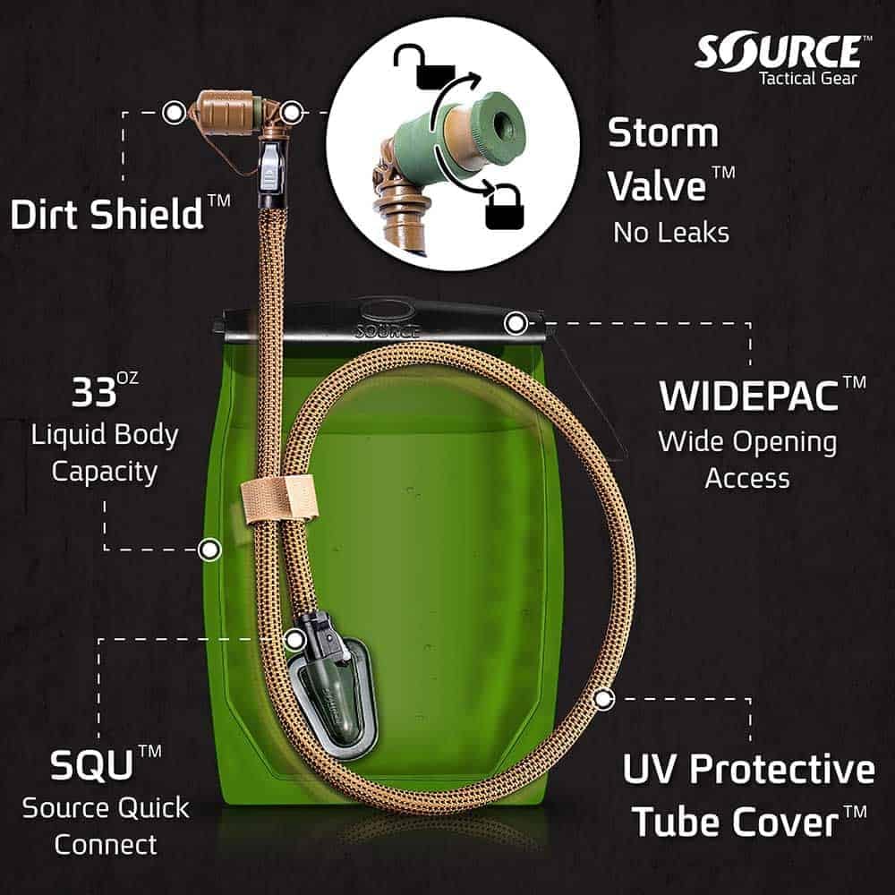 Kangaroo Compact Molle 1 Quart Hydration Pack