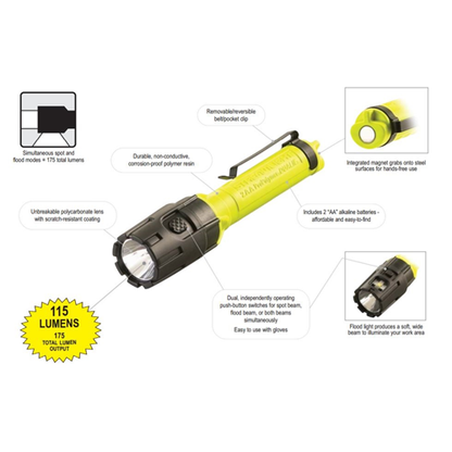 Yellow flashlight with features highlighted on a white background