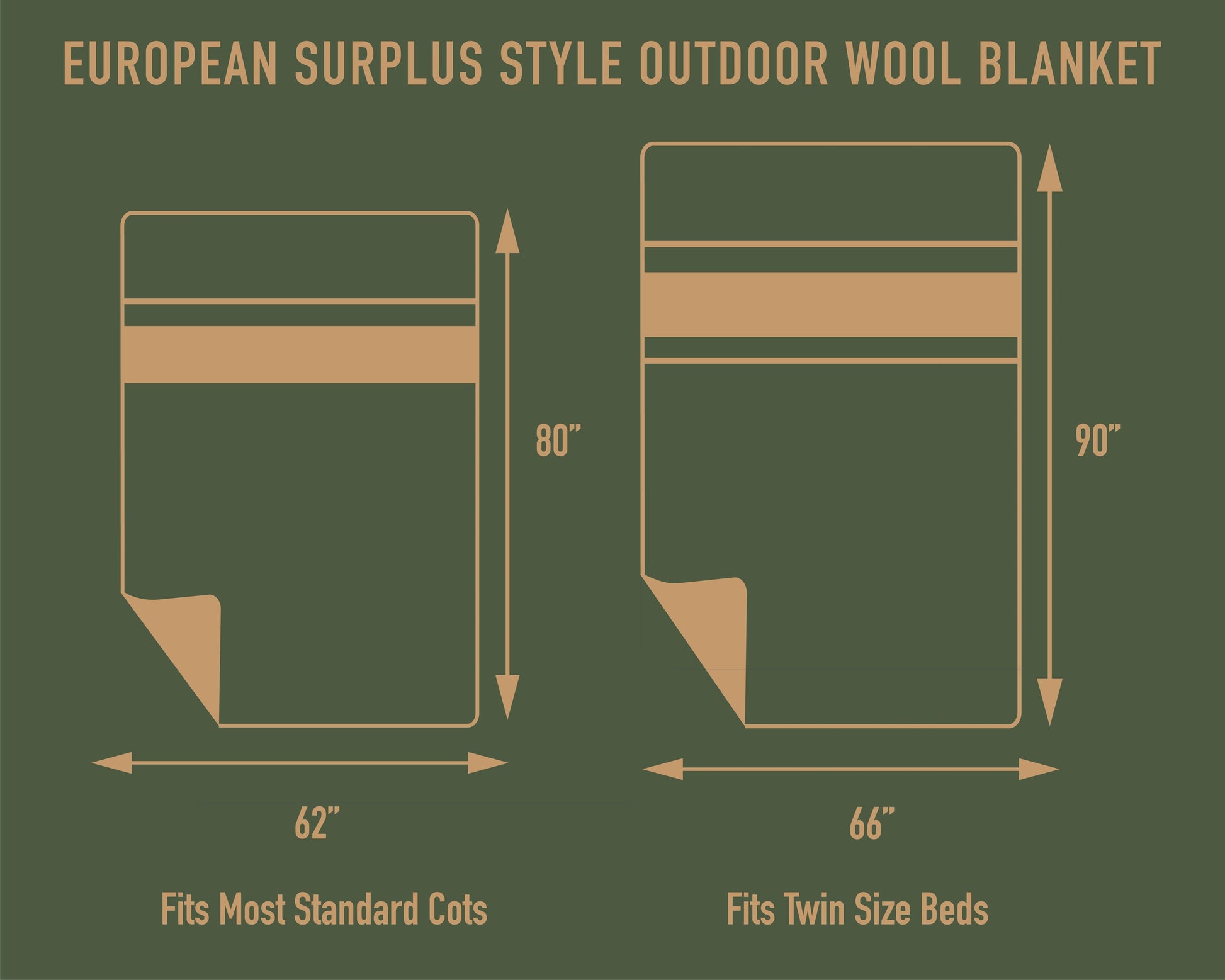 Rothco European Surplus Style Wool Blanket - Tactical Choice Plus