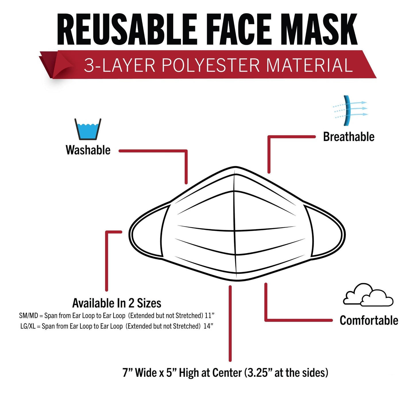 US Flag Reusable 3 Layer Facemask - Tactical Choice Plus