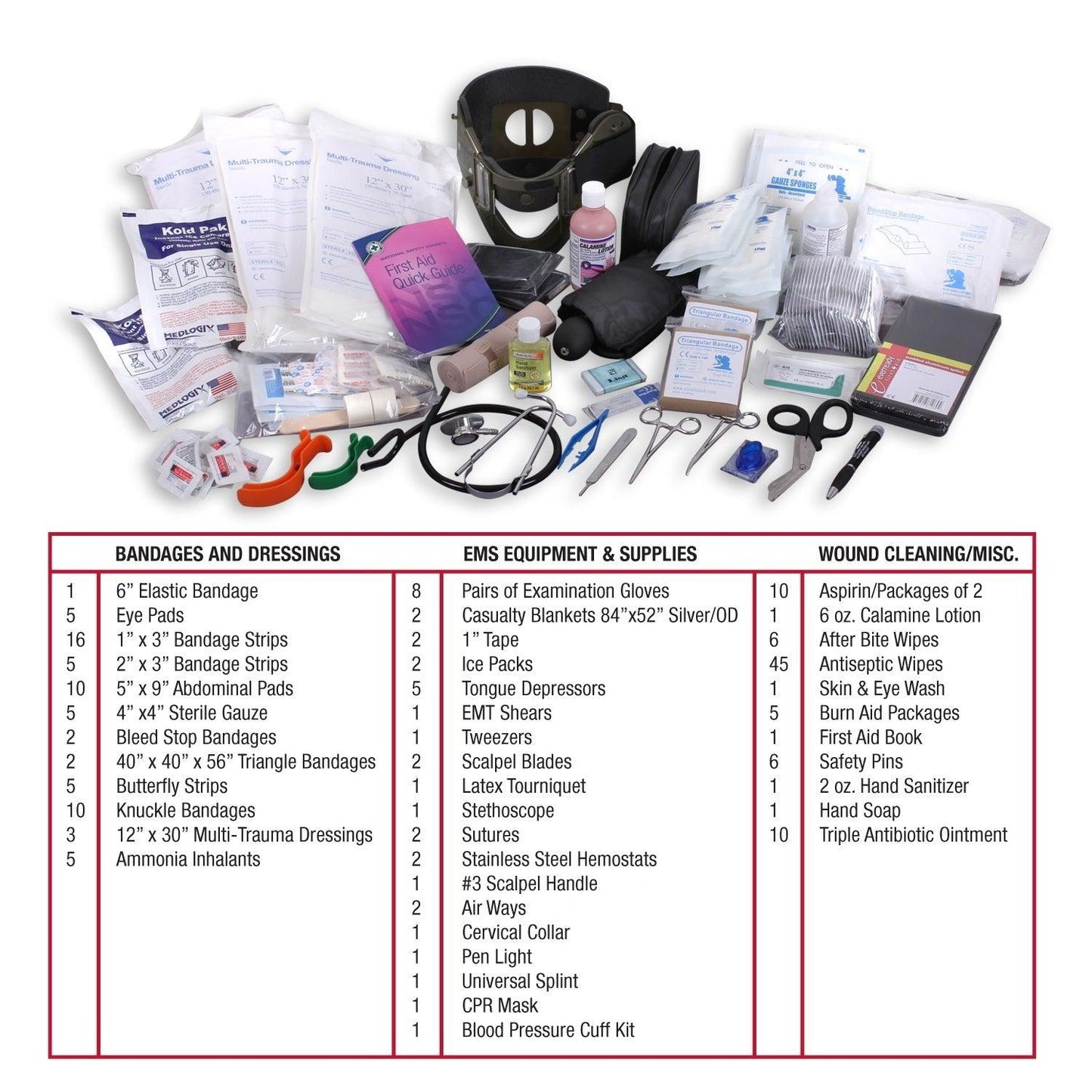 Rothco Military Trauma Kit Contents - Tactical Choice Plus