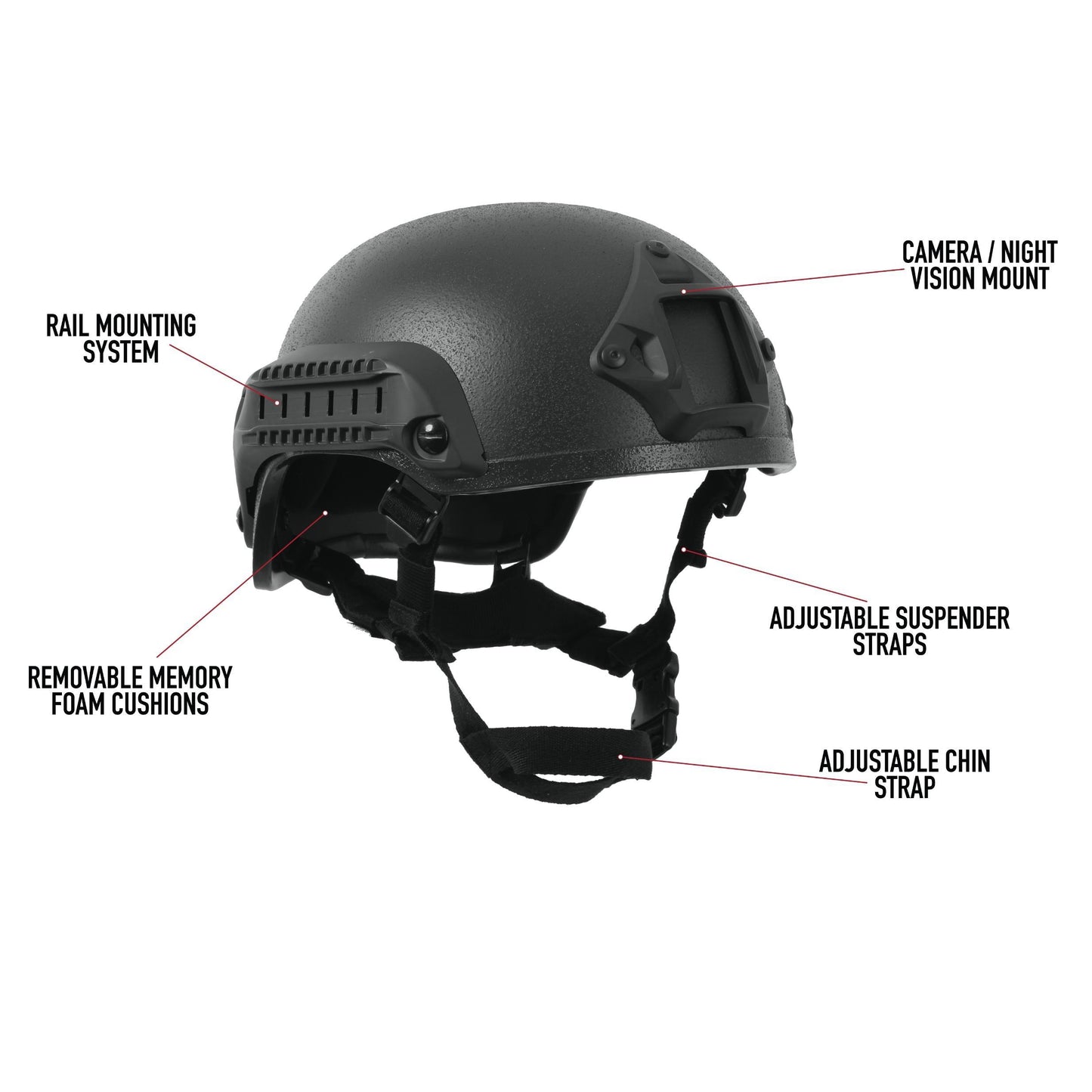 Base Jump Helmet - Tactical Choice Plus