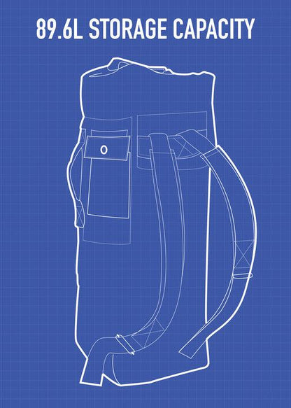 G.I. Style Canvas Double Strap Duffle Bag - Tactical Choice Plus