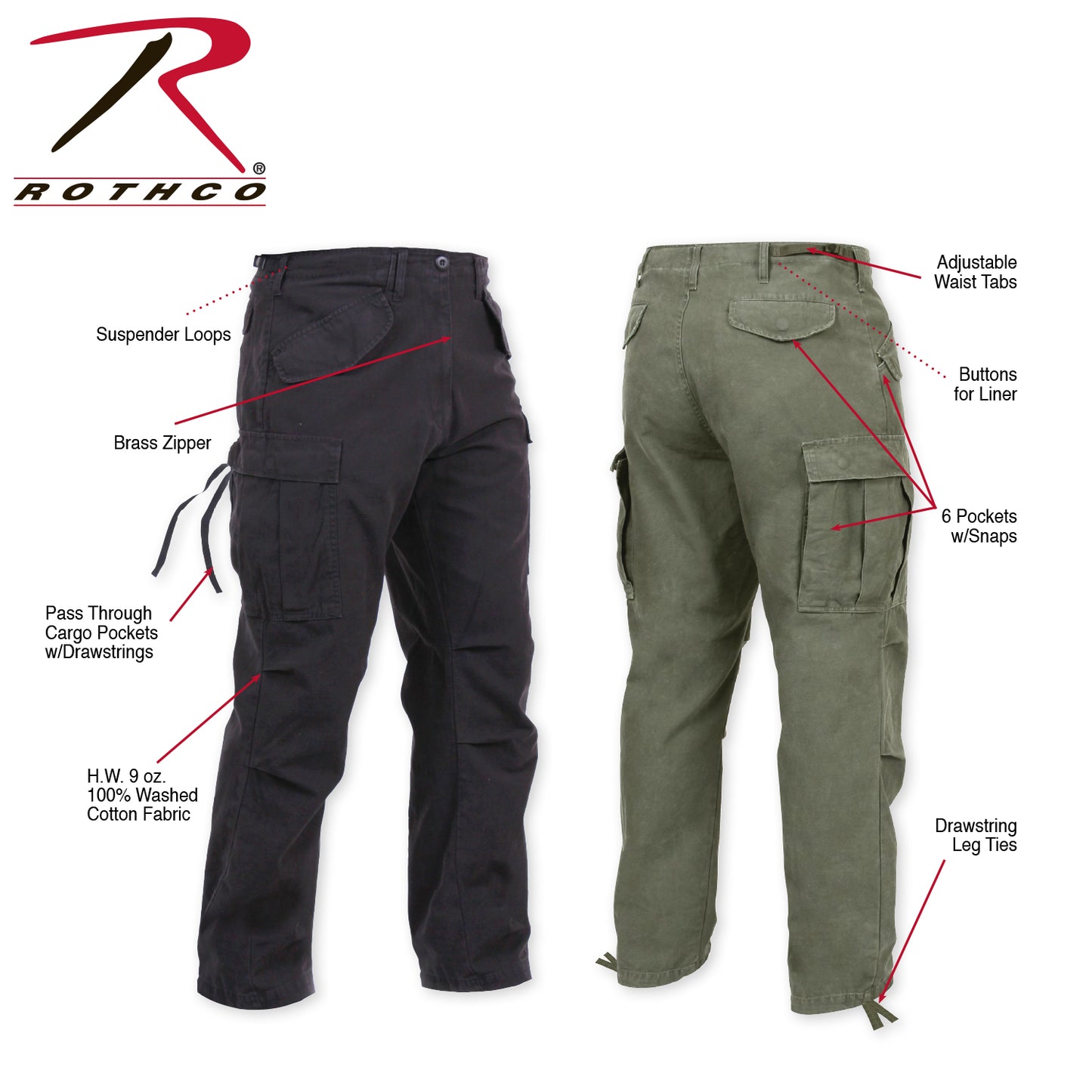 Vintage M-65 Field Pants