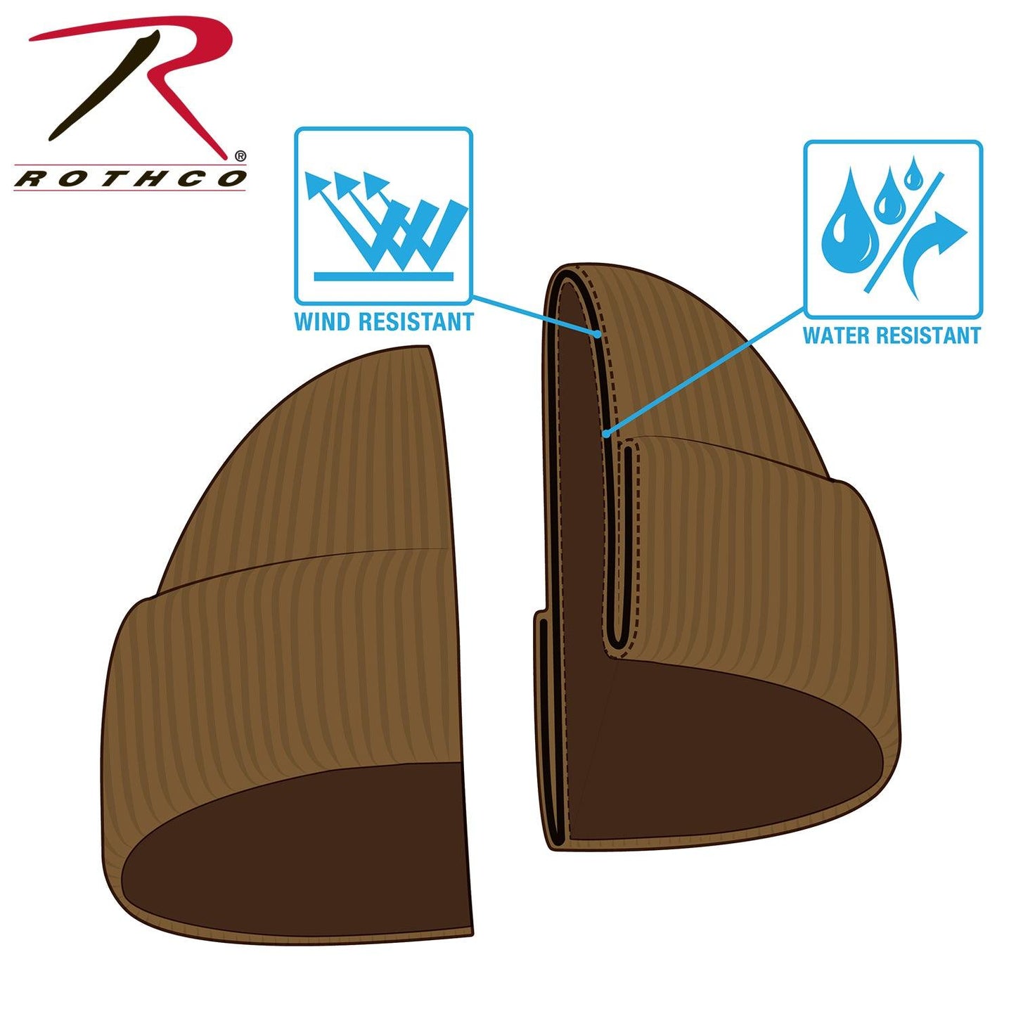 Rothco Wind and Waterproof Insulated Acrylic Watch Cap - Tactical Choice Plus