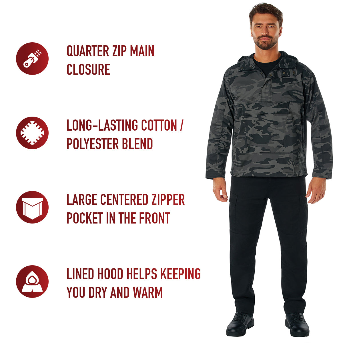 Anorak Parka