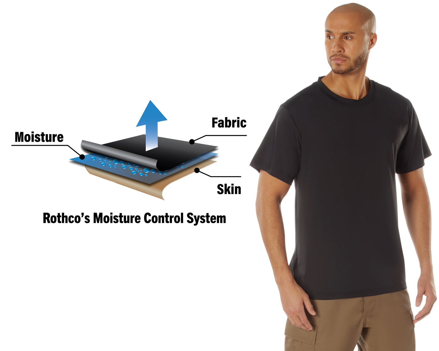 Physical Training T-Shirt