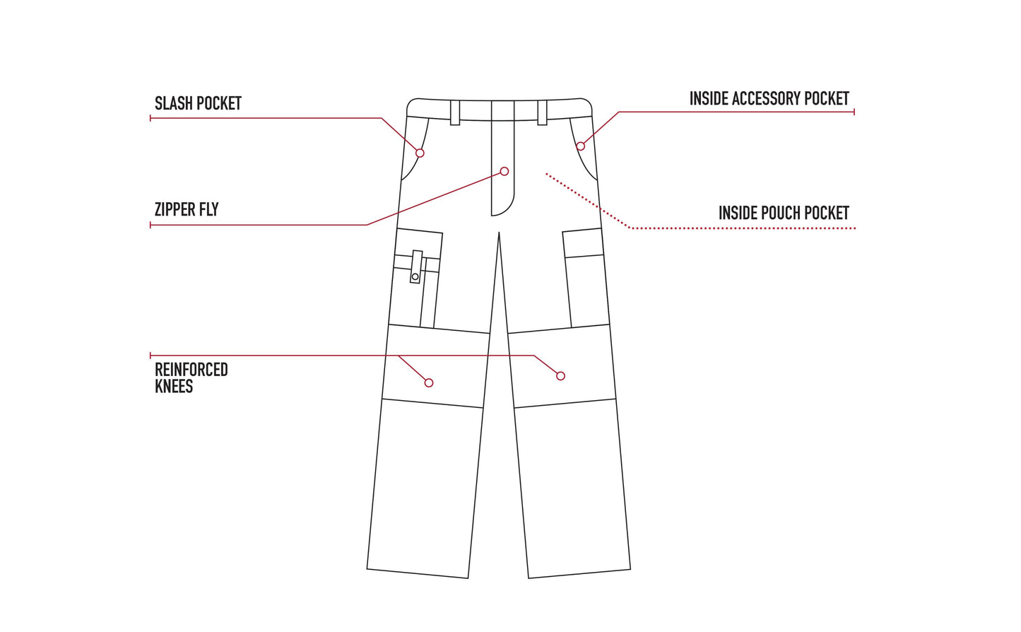 Women's EMT Pants