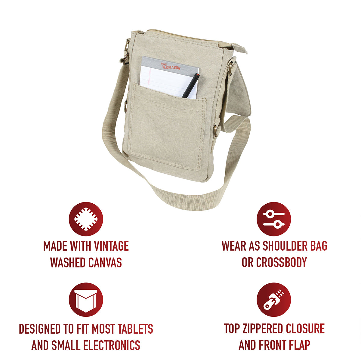 Vintage Canvas  Tech Bag