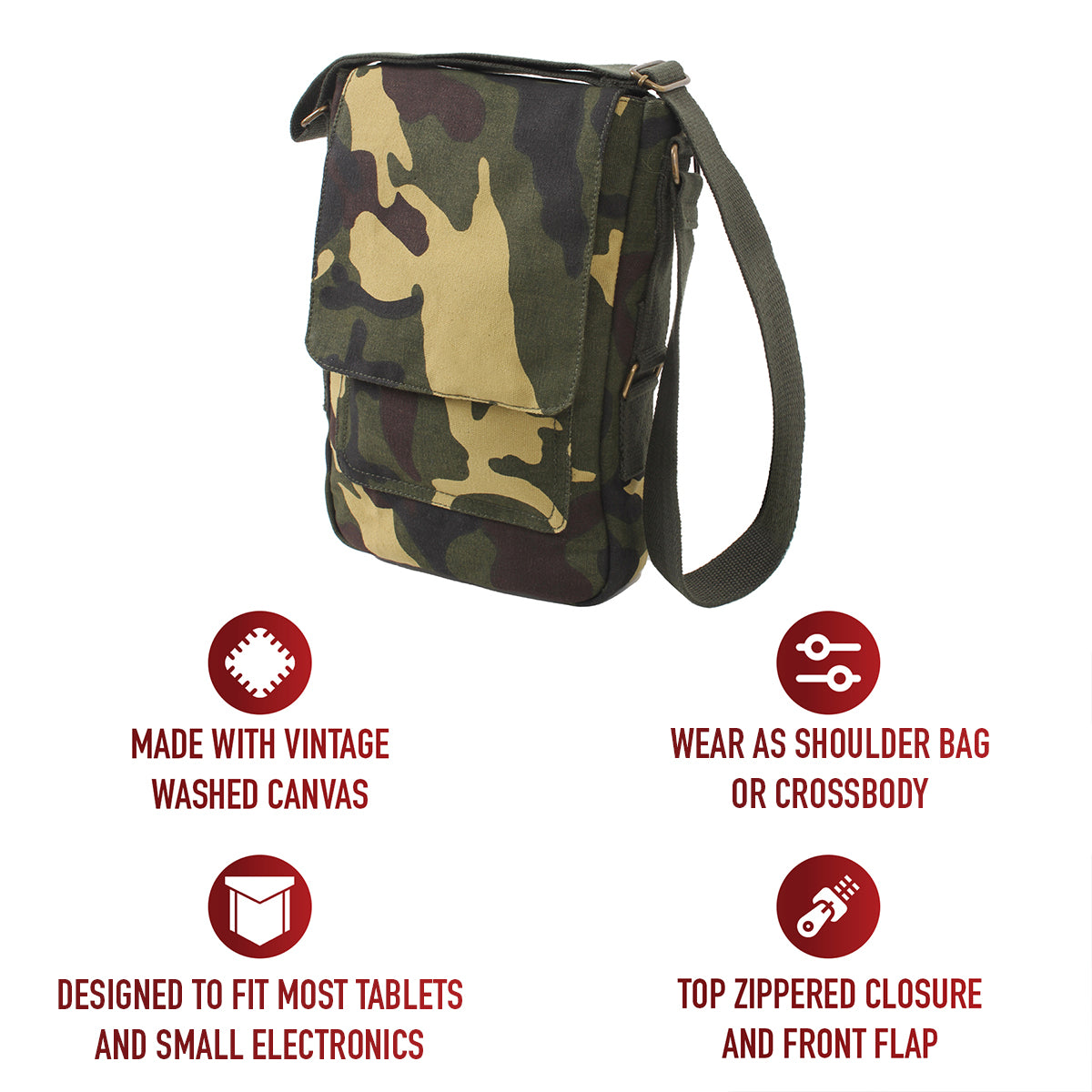 Vintage Canvas  Tech Bag