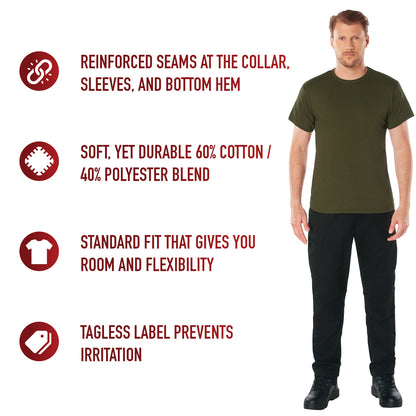 Solid Color T-Shirt with Cotton / Polyester Blend