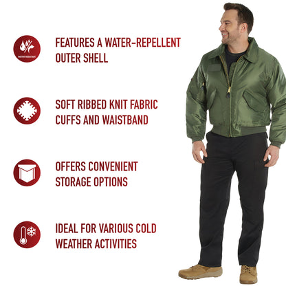 CWU-45P Flight Jacket