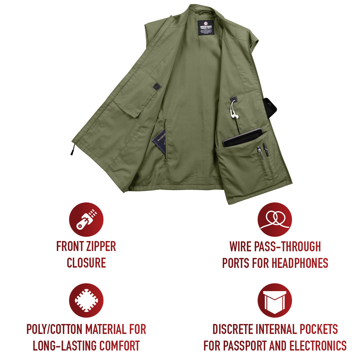 Undercover Travel Vest