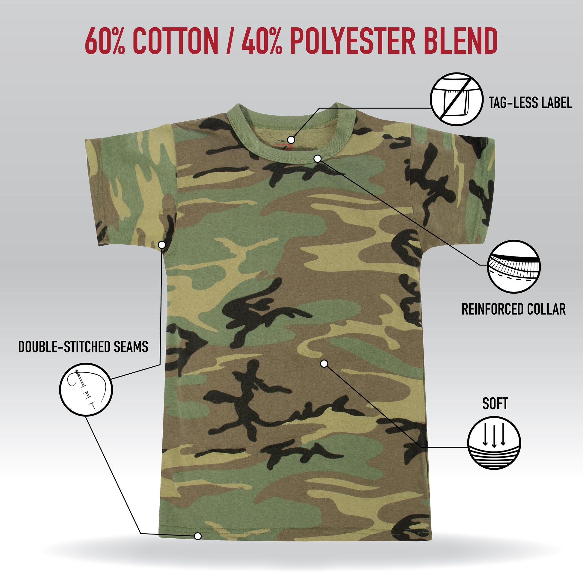 Kids Vintage Camo T-Shirt - Tactical Choice Plus