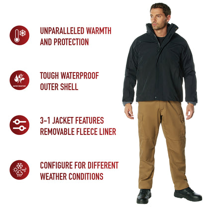 All Weather 3-In-1 Jacket