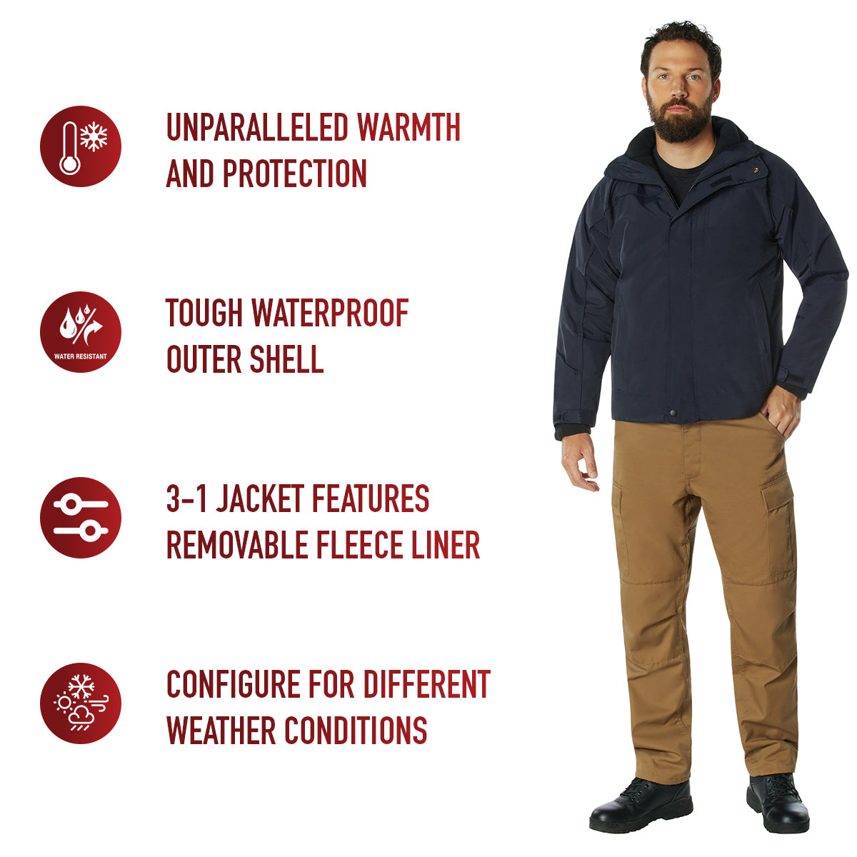 All Weather 3-In-1 Jacket