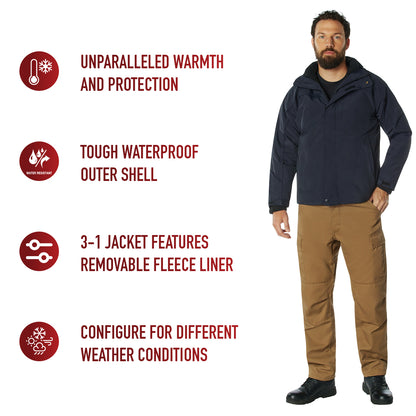 All Weather 3-In-1 Jacket
