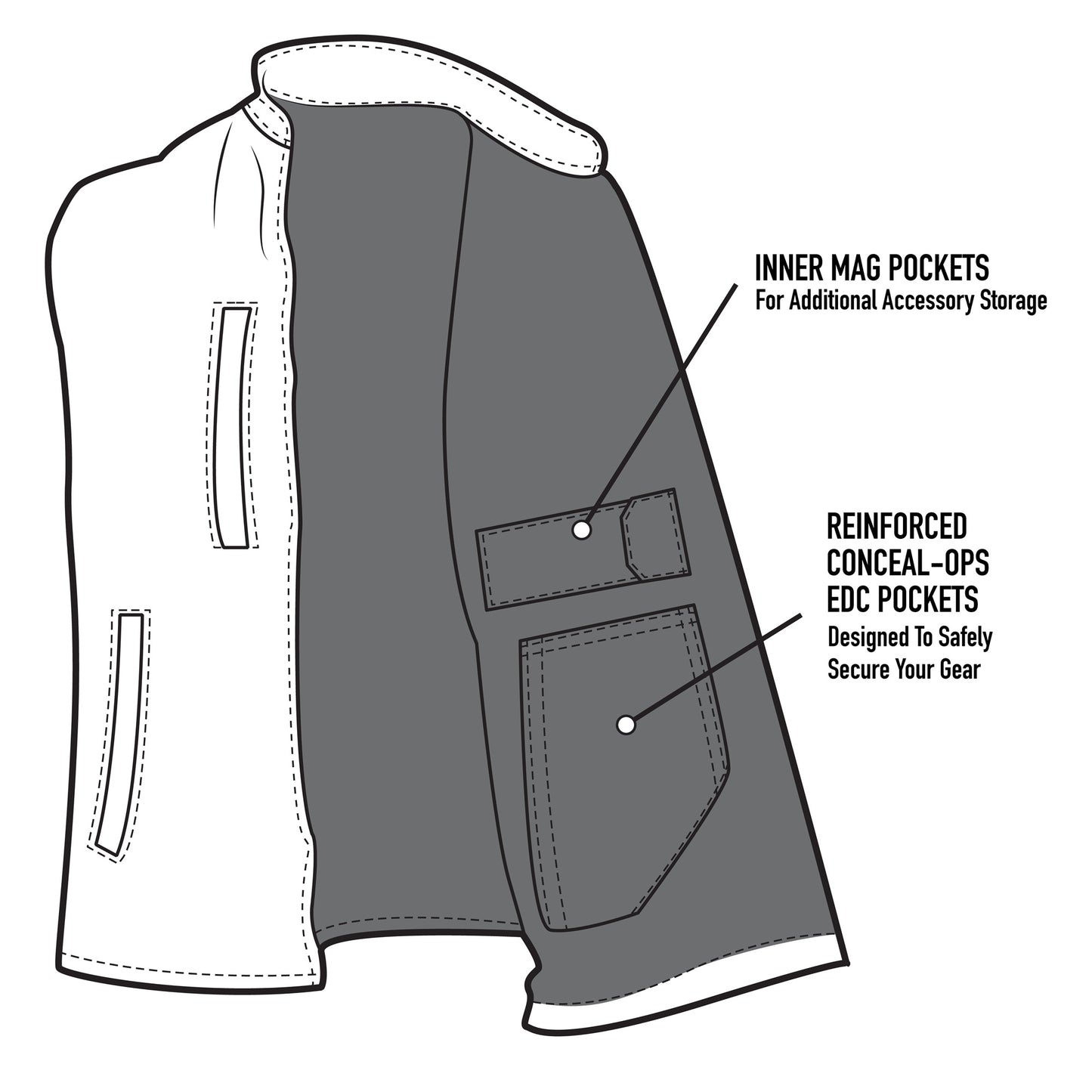 V2 Concealed Carry Soft Shell Vest