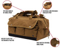 Renovator Tool Bag - Tactical Choice Plus